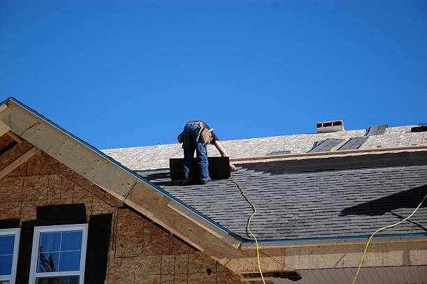 Prestonsburg, KY Roofing Contractor Company
